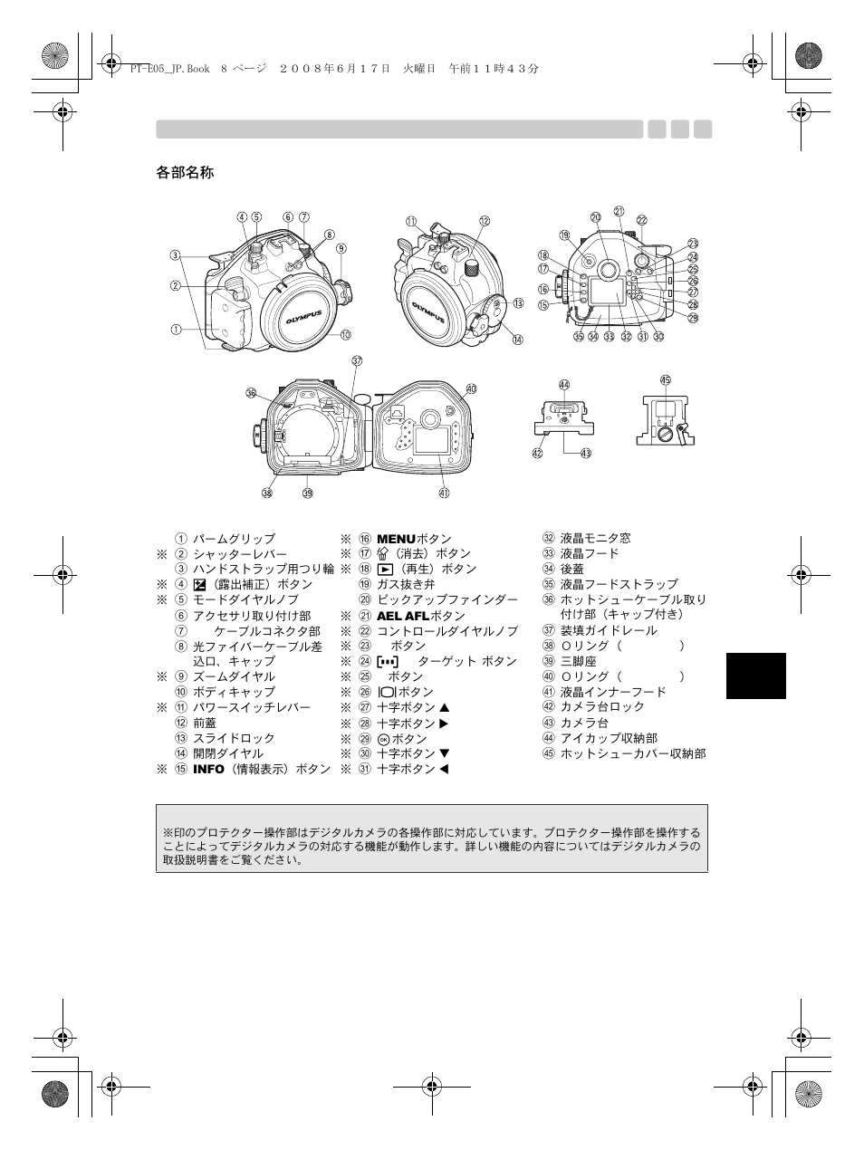 各部名称 | Olympus PT-E05 User Manual | Page 9 / 284