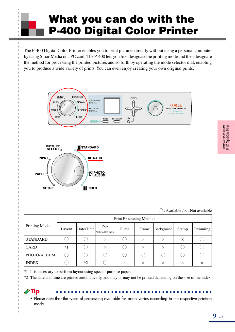 Olympus P-400 User Manual | Page 14 / 71