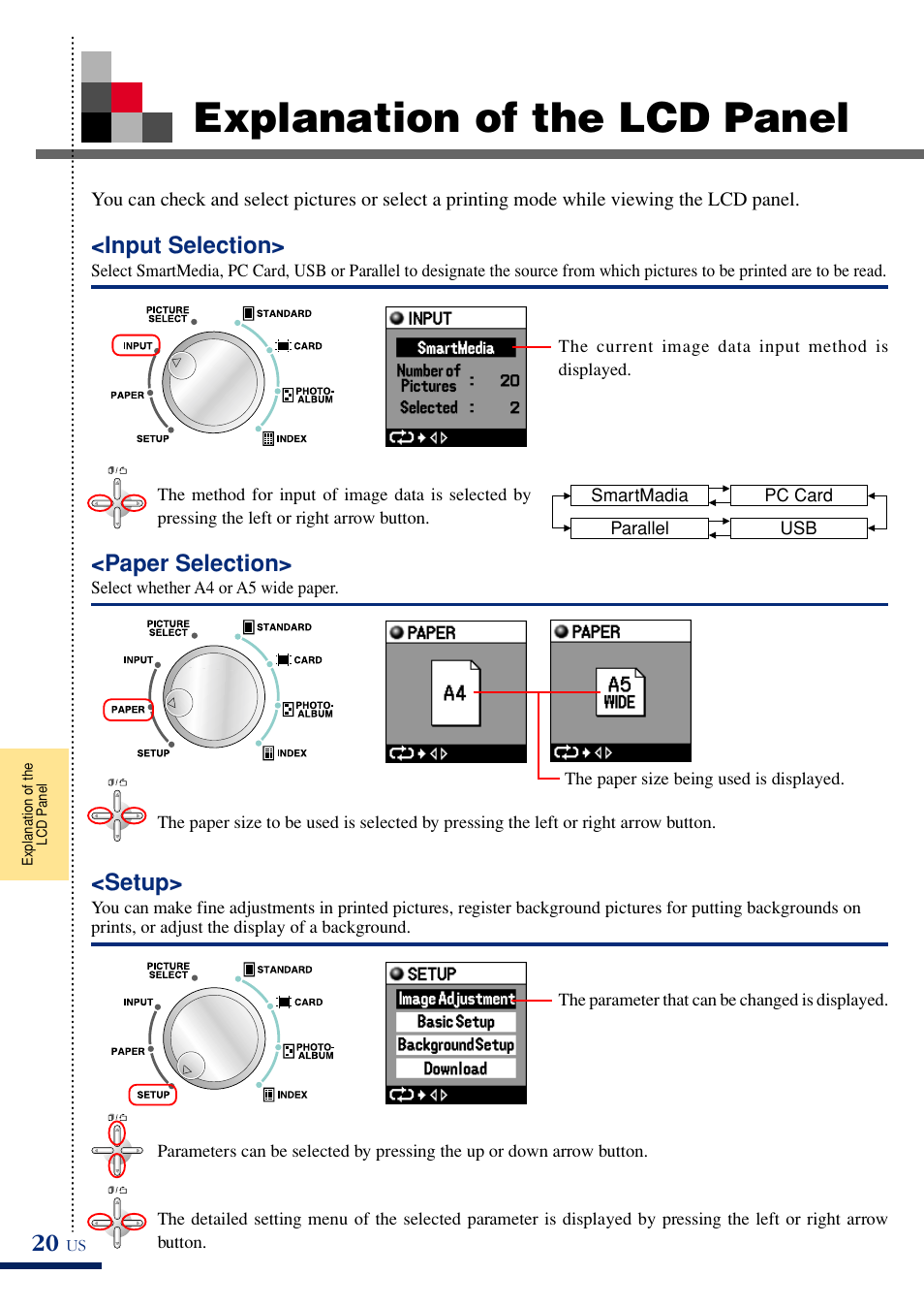 Explanation of the lcd panel, Input selection, Paper selection | Setup | Olympus P-400 User Manual | Page 25 / 71