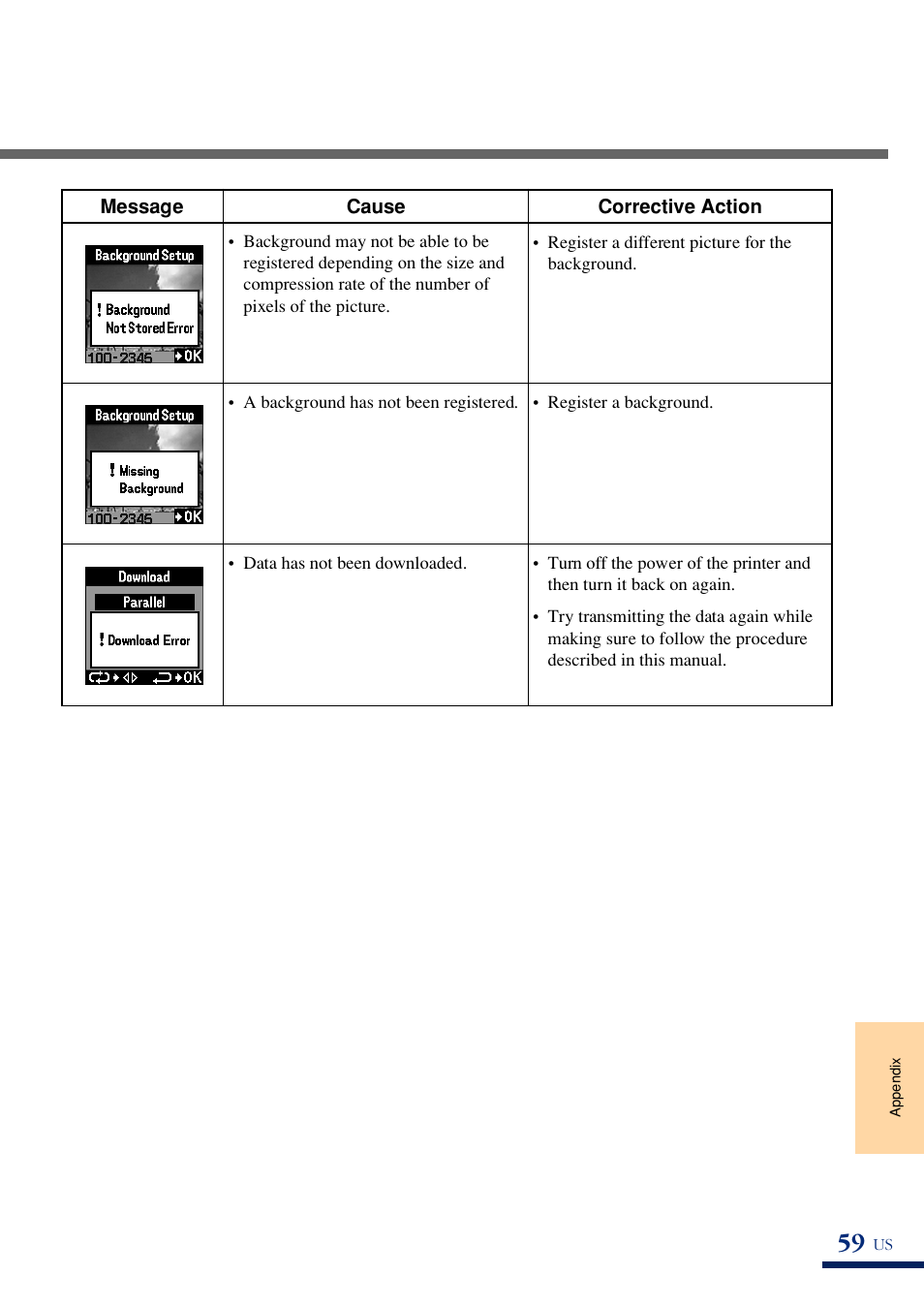 Olympus P-400 User Manual | Page 64 / 71