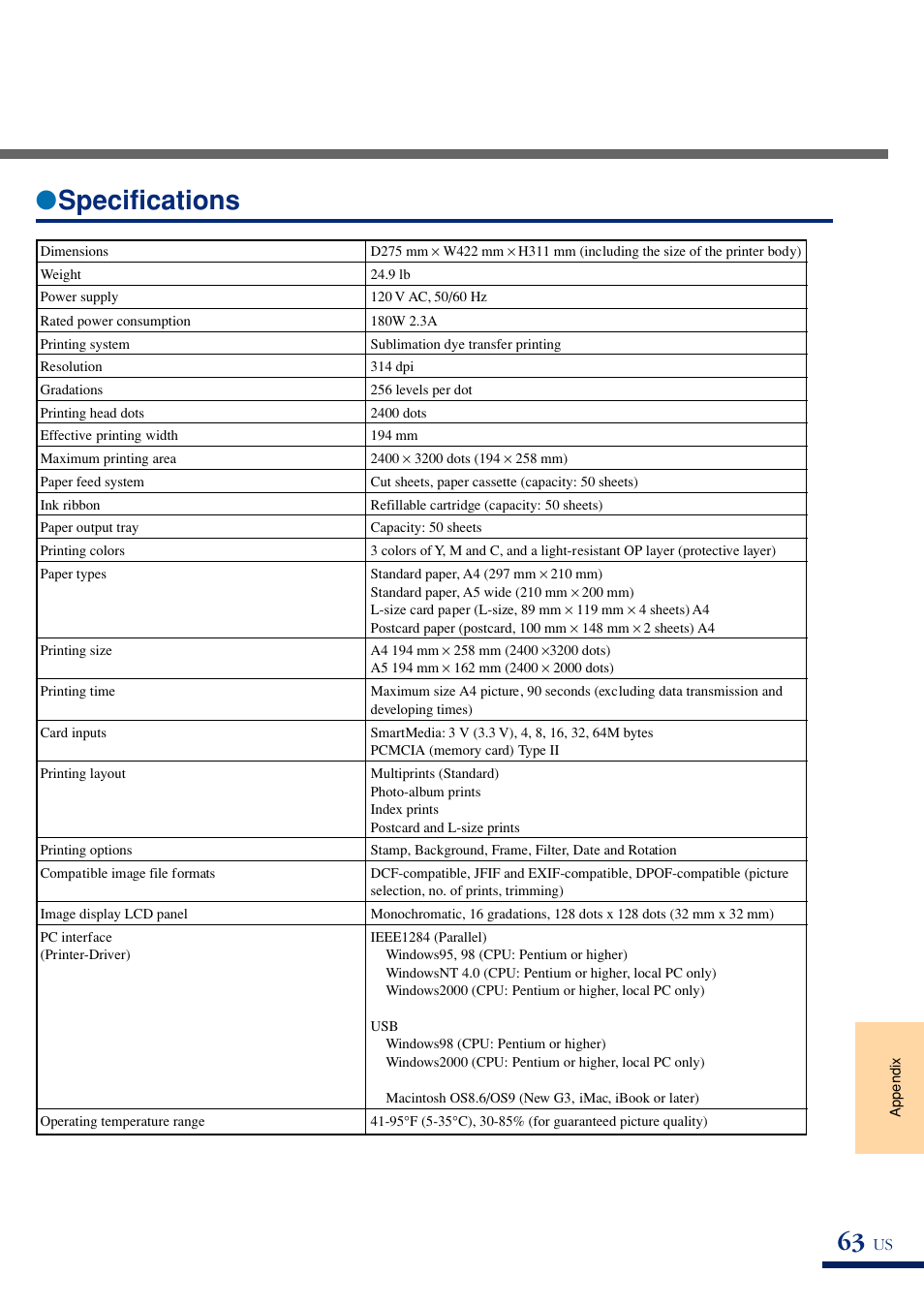 Specifications | Olympus P-400 User Manual | Page 68 / 71