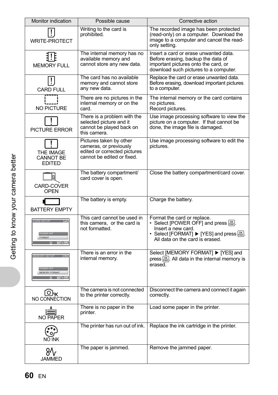 Get ting to kn ow yo ur c a mera bet te r | Olympus 730 User Manual | Page 60 / 80