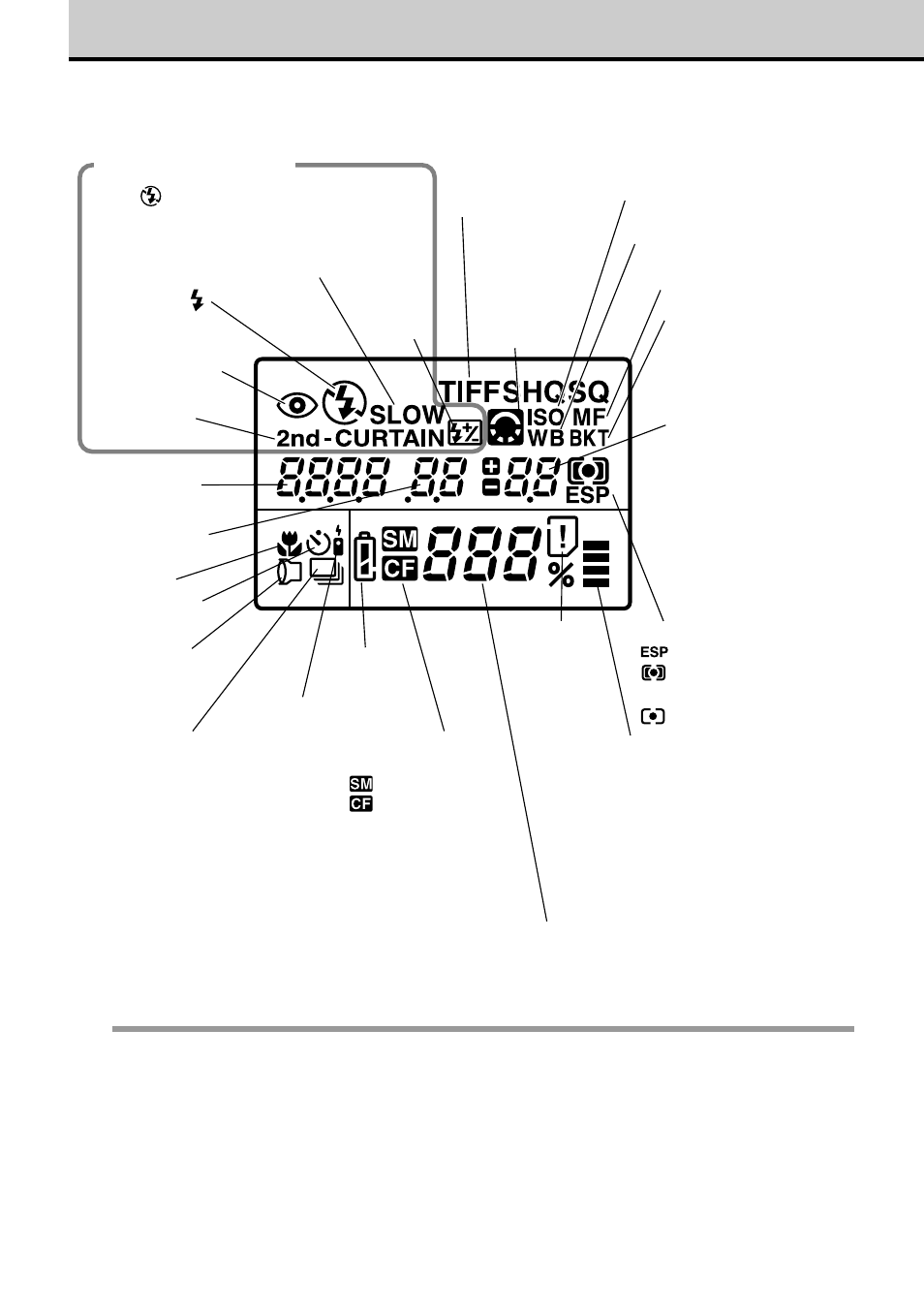 Control panel | Olympus VT1621-01 User Manual | Page 18 / 202