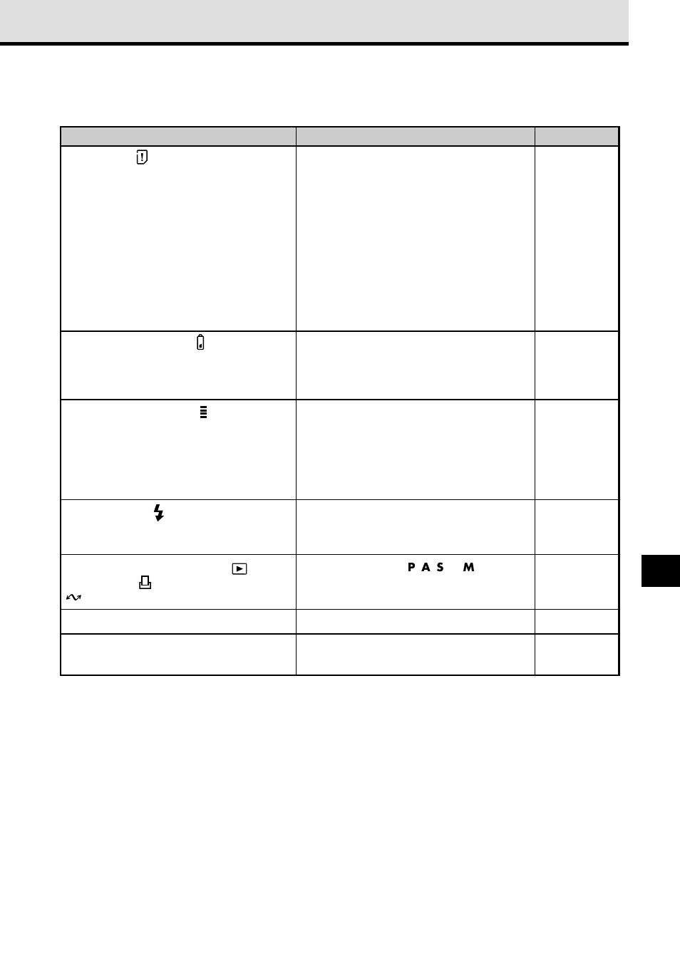 Olympus VT1621-01 User Manual | Page 185 / 202