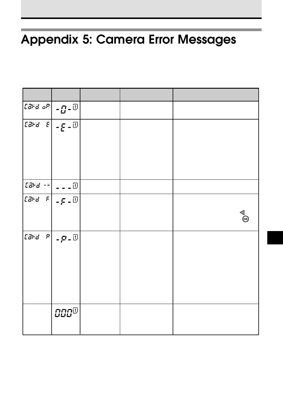 Appendix 5: camera error messages | Olympus VT1621-01 User Manual | Page 191 / 202