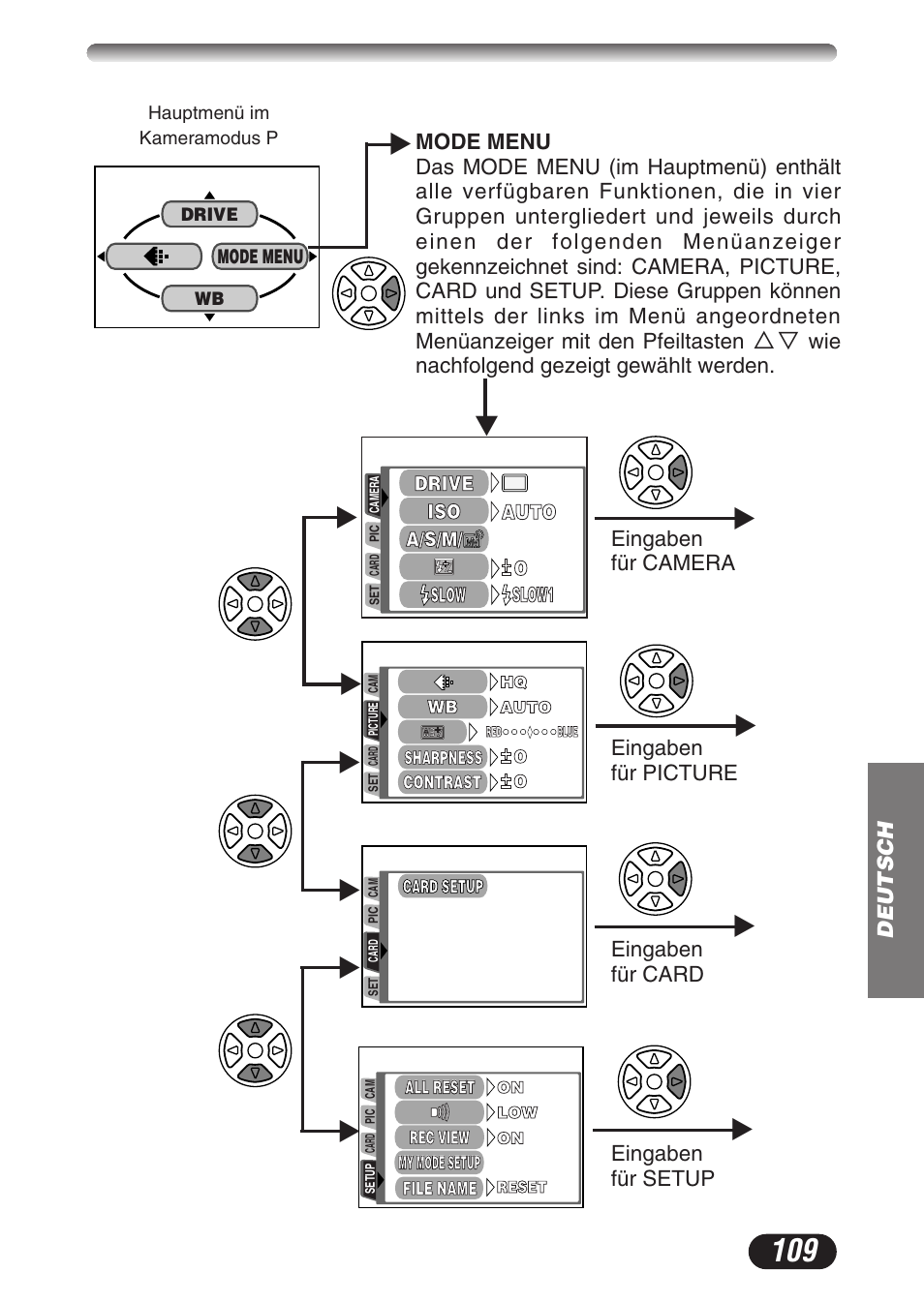 Olympus C-3020ZOOM User Manual | Page 109 / 180