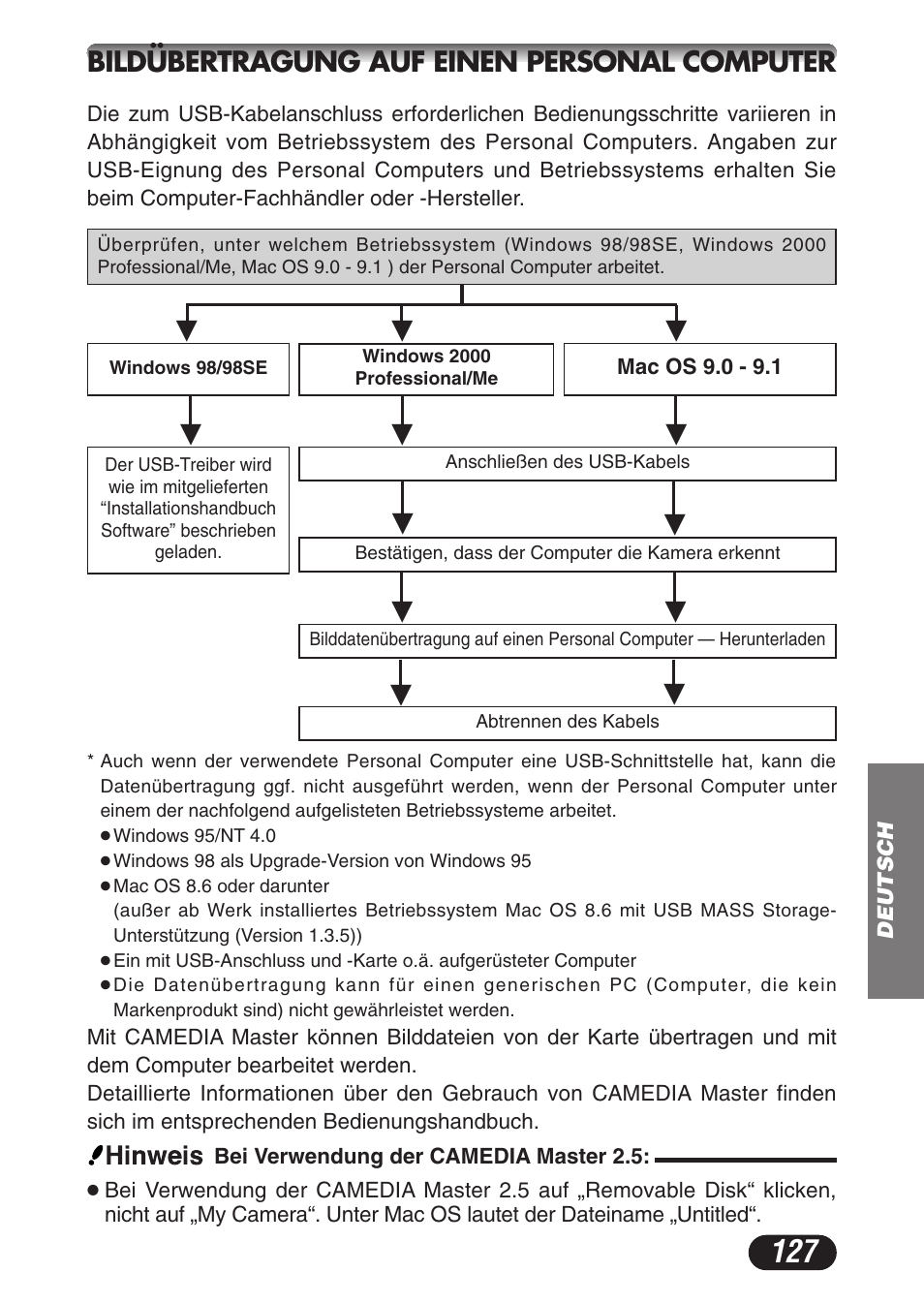 Bildübertragung auf einen personal computer | Olympus C-3020ZOOM User Manual | Page 127 / 180