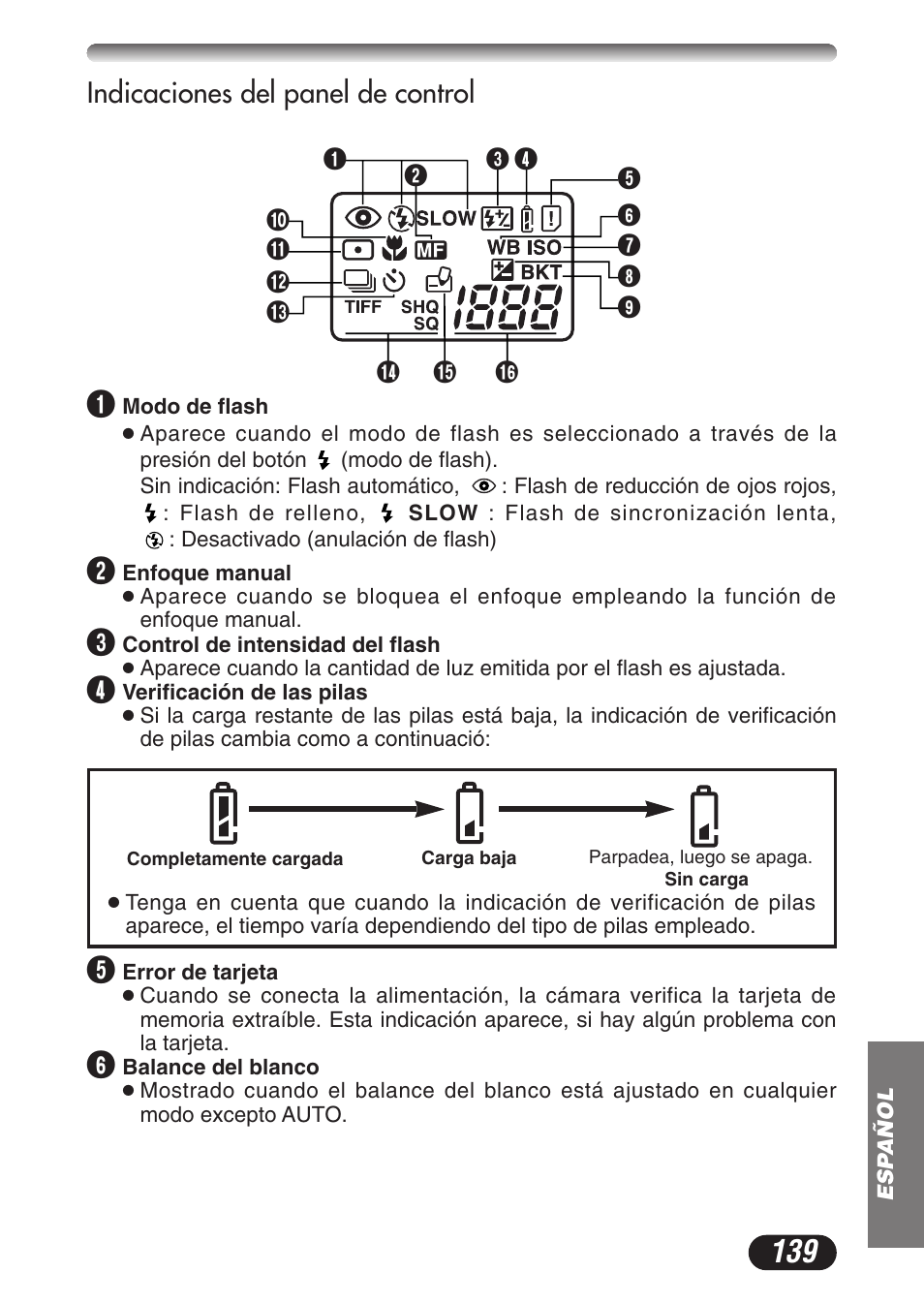 Indicaciones del panel de control | Olympus C-3020ZOOM User Manual | Page 139 / 180