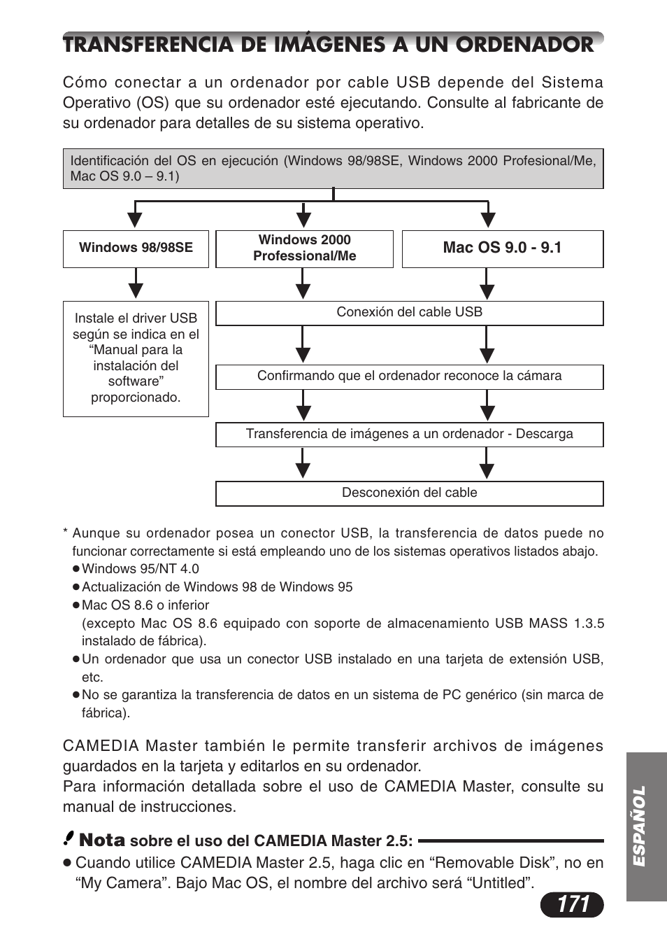 Transferencia de imágenes a un ordenador, Nota | Olympus C-3020ZOOM User Manual | Page 171 / 180
