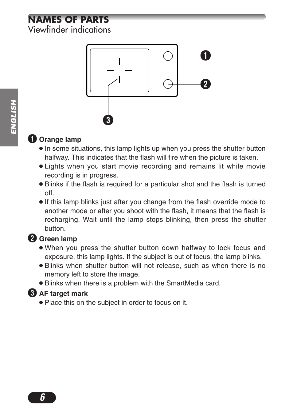 Olympus C-3020ZOOM User Manual | Page 6 / 180