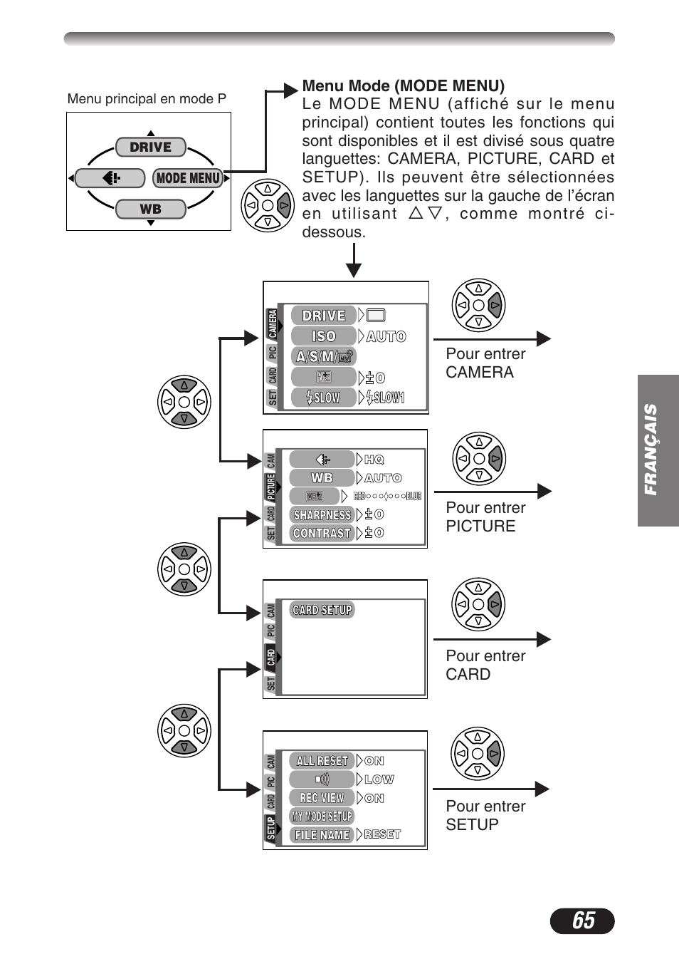 Olympus C-3020ZOOM User Manual | Page 65 / 180