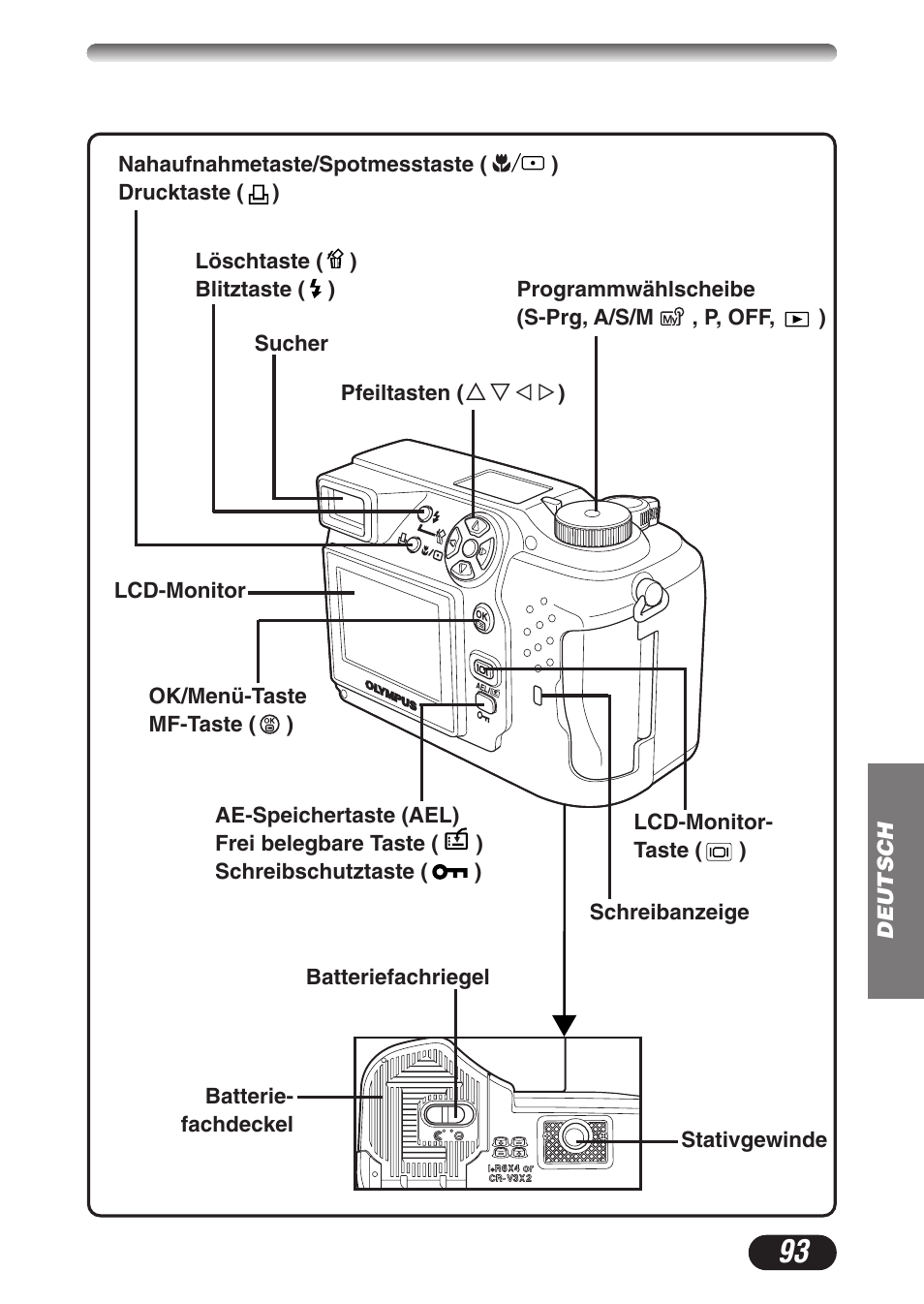 Olympus C-3020ZOOM User Manual | Page 93 / 180