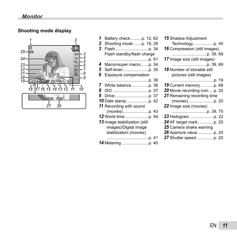 Monitor, 11 en | Olympus SP-610UZ User Manual | Page 11 / 84