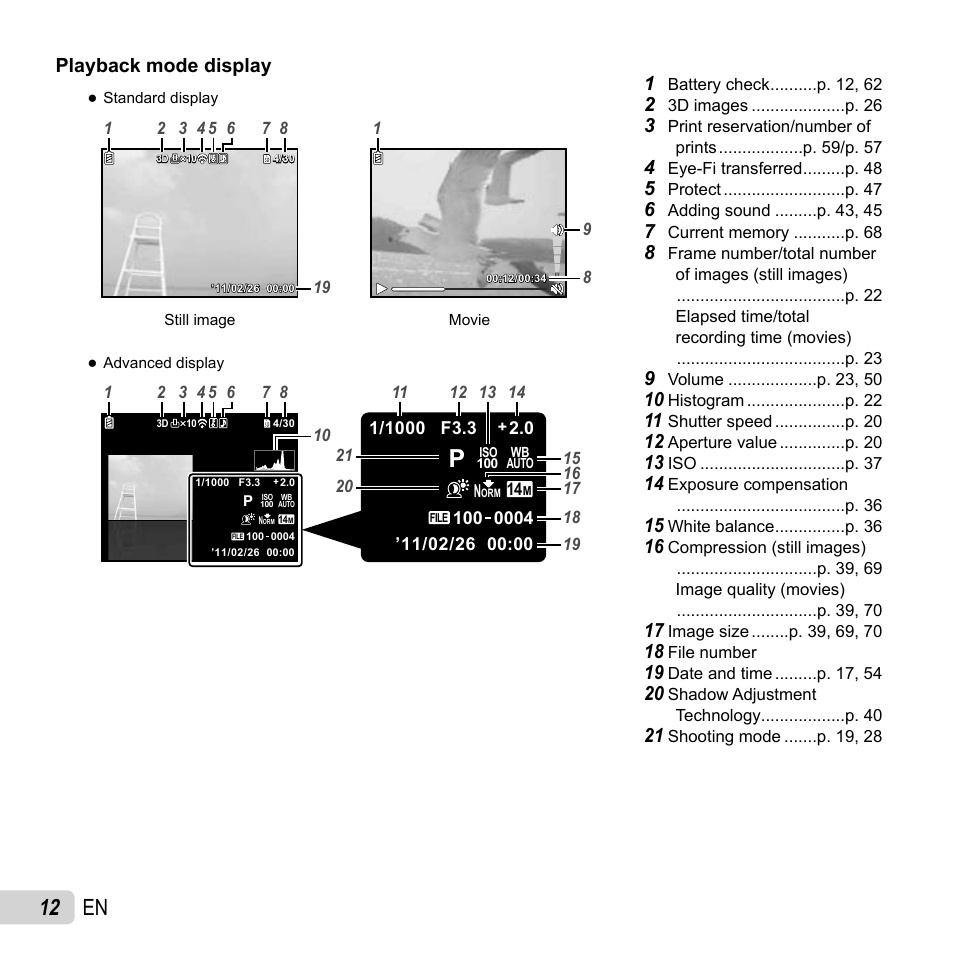 12 en, Playback mode display | Olympus SP-610UZ User Manual | Page 12 / 84