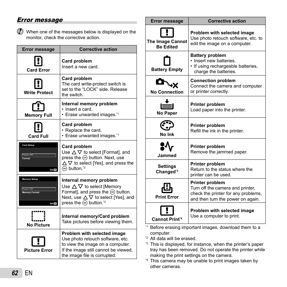 62 en, Error message | Olympus SP-610UZ User Manual | Page 62 / 84