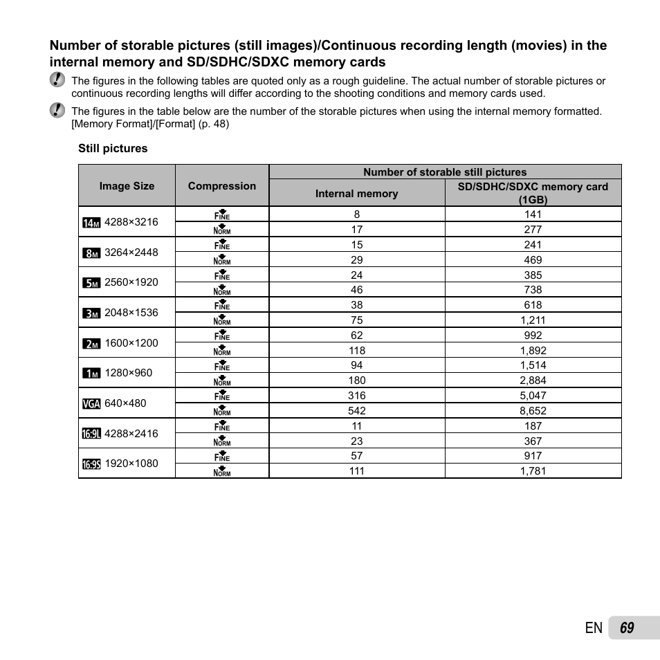 69 en | Olympus SP-610UZ User Manual | Page 69 / 84