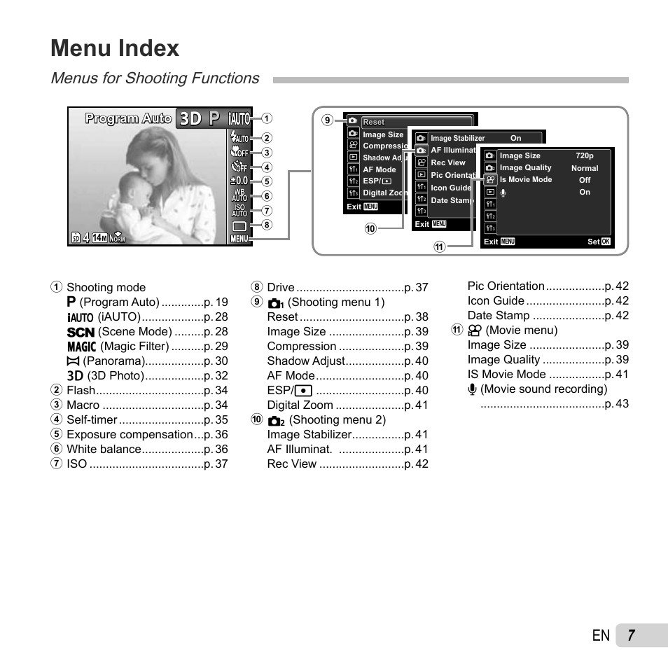 Menu index, Menus for shooting functions, Program auto | Olympus SP-610UZ User Manual | Page 7 / 84