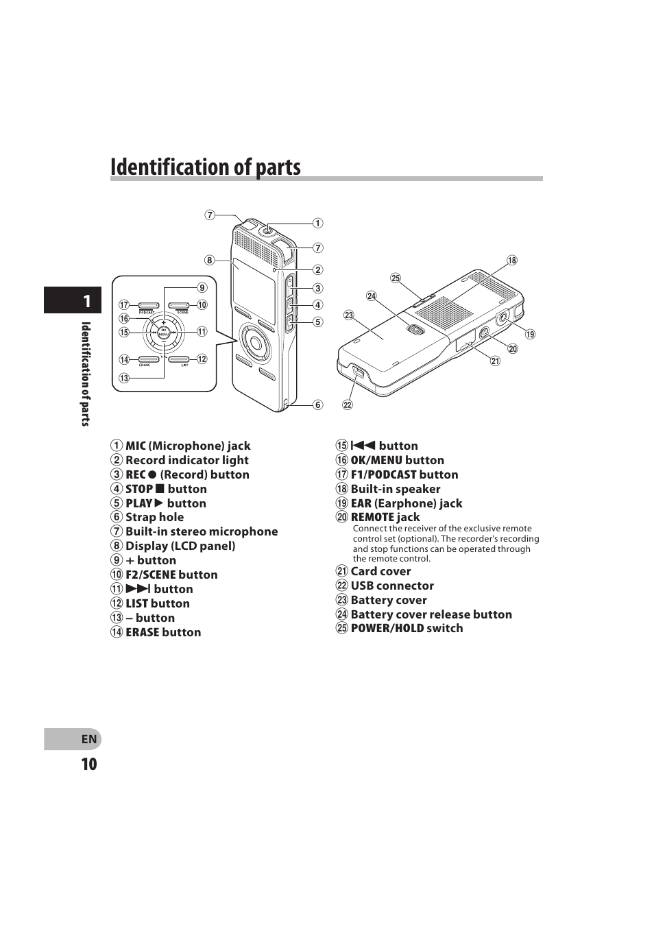 Identification of parts | Olympus DM-550 User Manual | Page 10 / 128