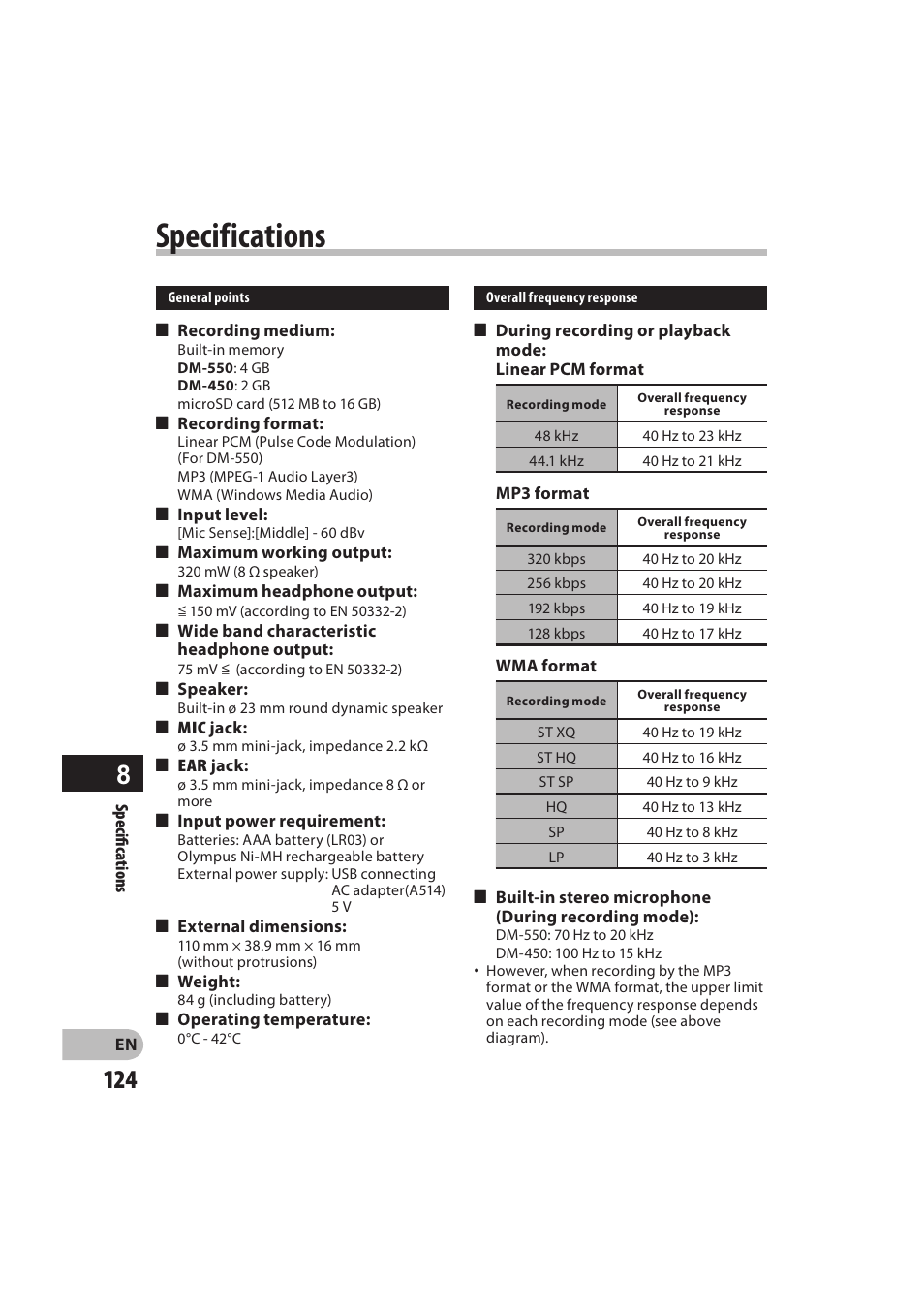Specifications | Olympus DM-550 User Manual | Page 124 / 128