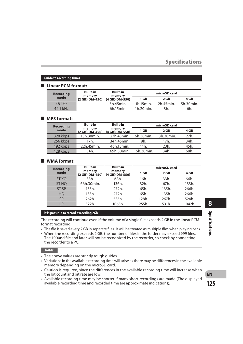 Specifications | Olympus DM-550 User Manual | Page 125 / 128