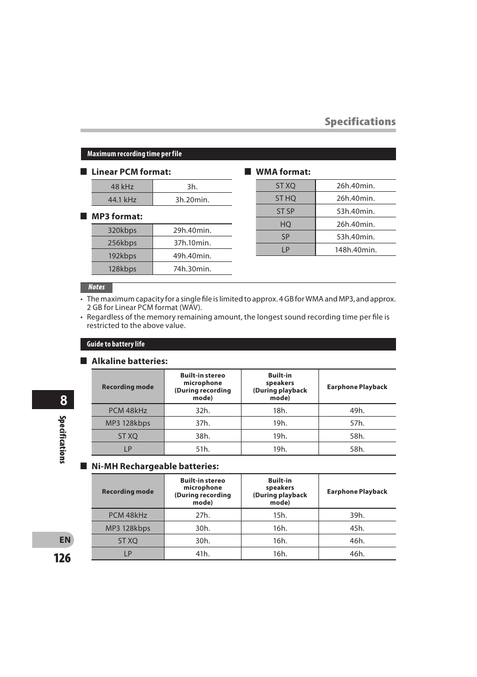 Specifications | Olympus DM-550 User Manual | Page 126 / 128