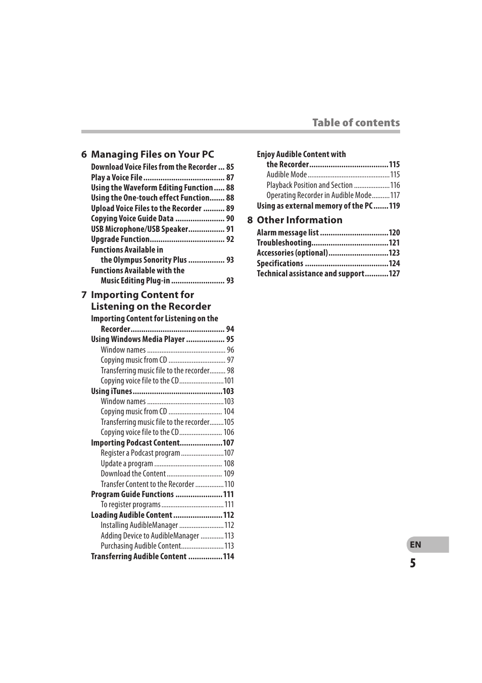 Olympus DM-550 User Manual | Page 5 / 128