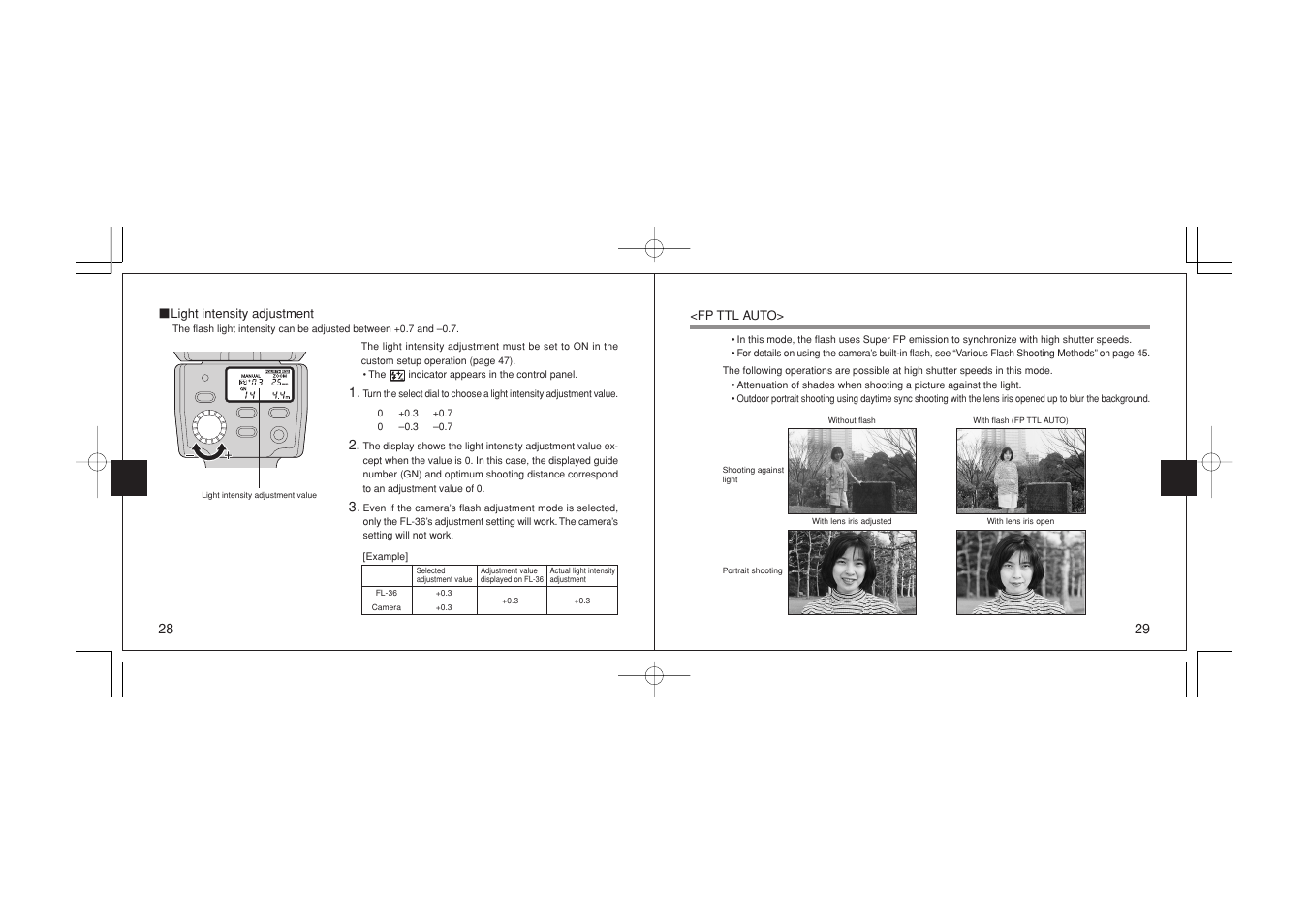 Olympus FL-36 User Manual | Page 15 / 33