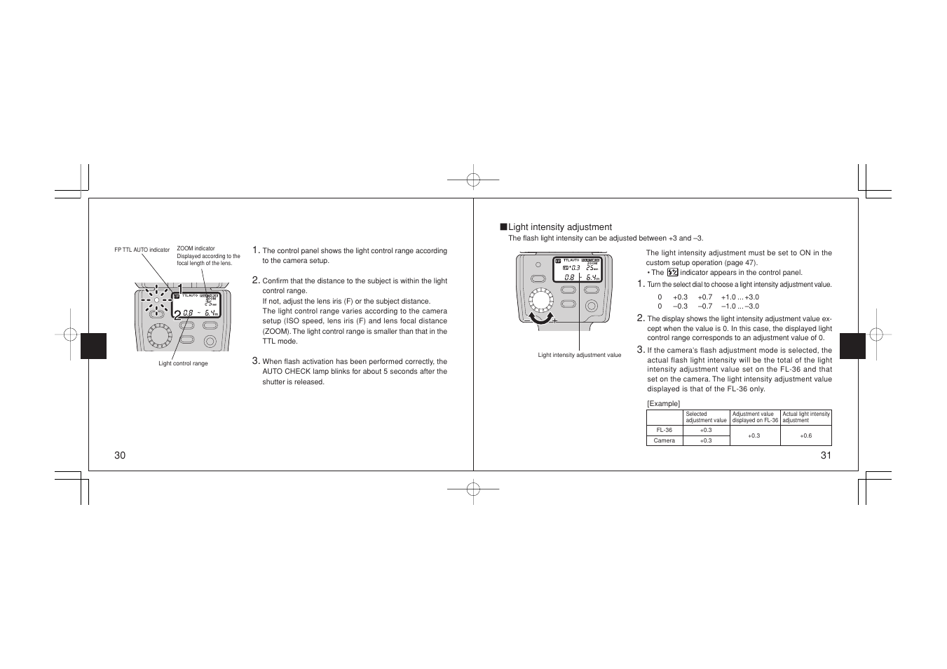 Olympus FL-36 User Manual | Page 16 / 33