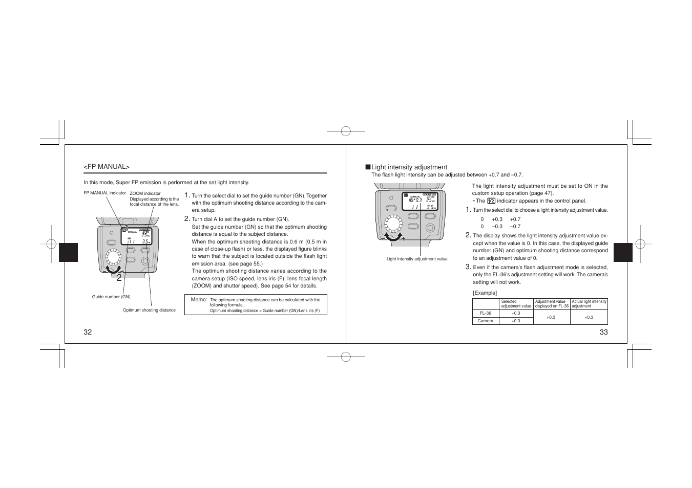 Olympus FL-36 User Manual | Page 17 / 33