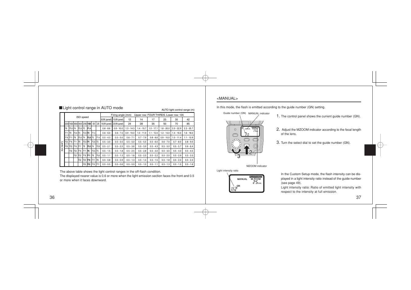 Manual, Light control range in auto mode | Olympus FL-36 User Manual | Page 19 / 33