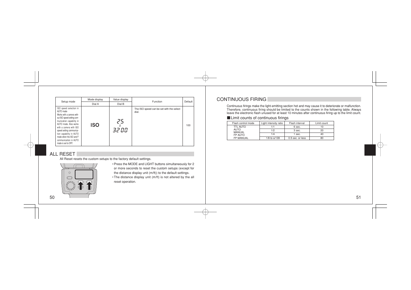 All reset, Continuous firing | Olympus FL-36 User Manual | Page 26 / 33