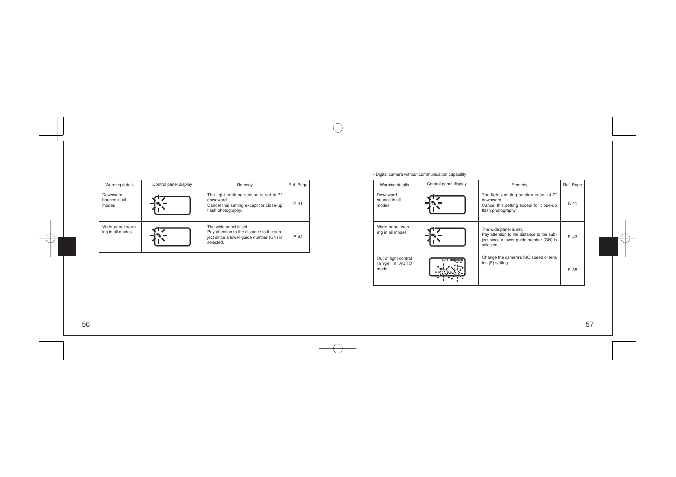 Olympus FL-36 User Manual | Page 29 / 33