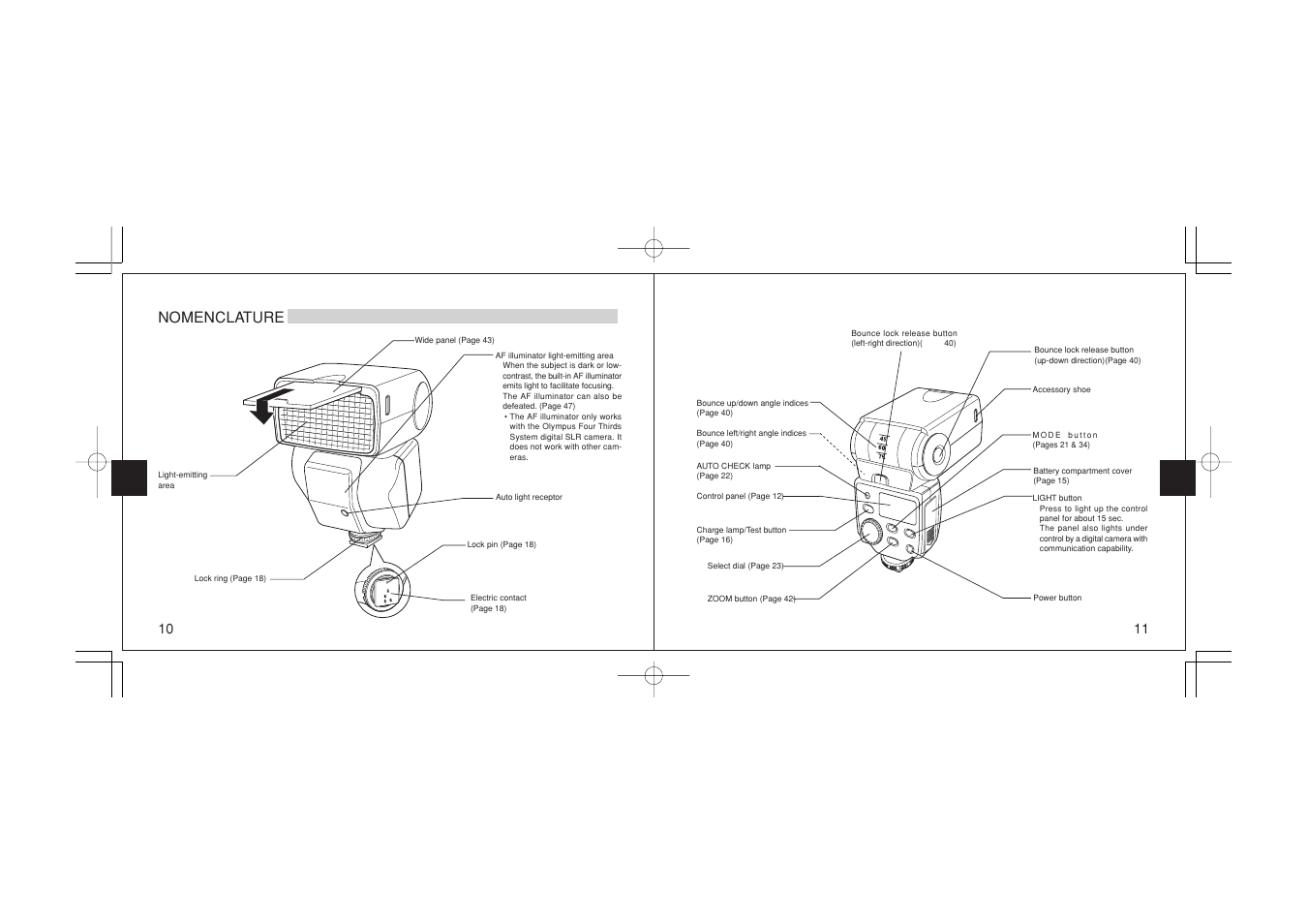 Nomenclature | Olympus FL-36 User Manual | Page 6 / 33