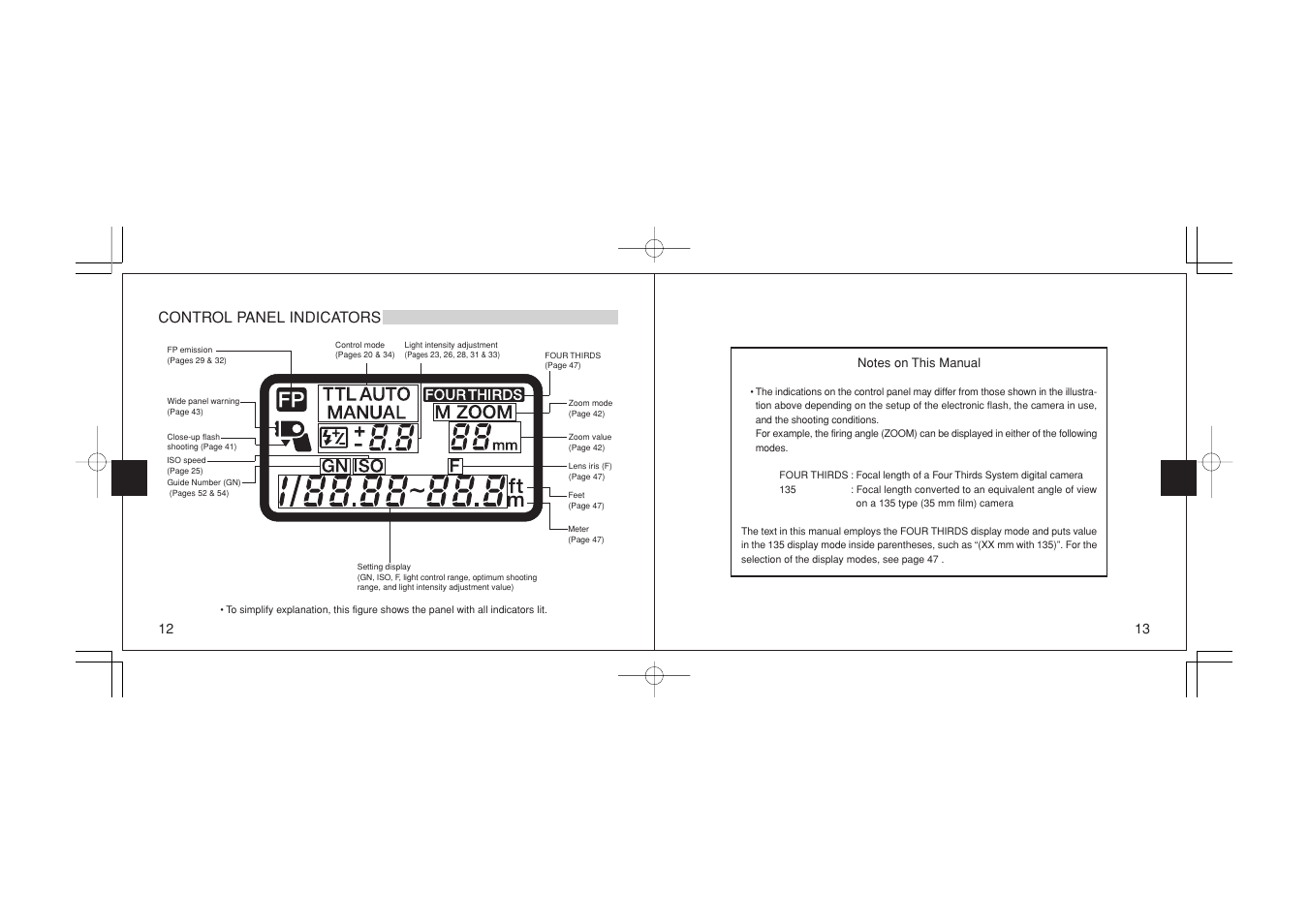 Control panel indicators | Olympus FL-36 User Manual | Page 7 / 33