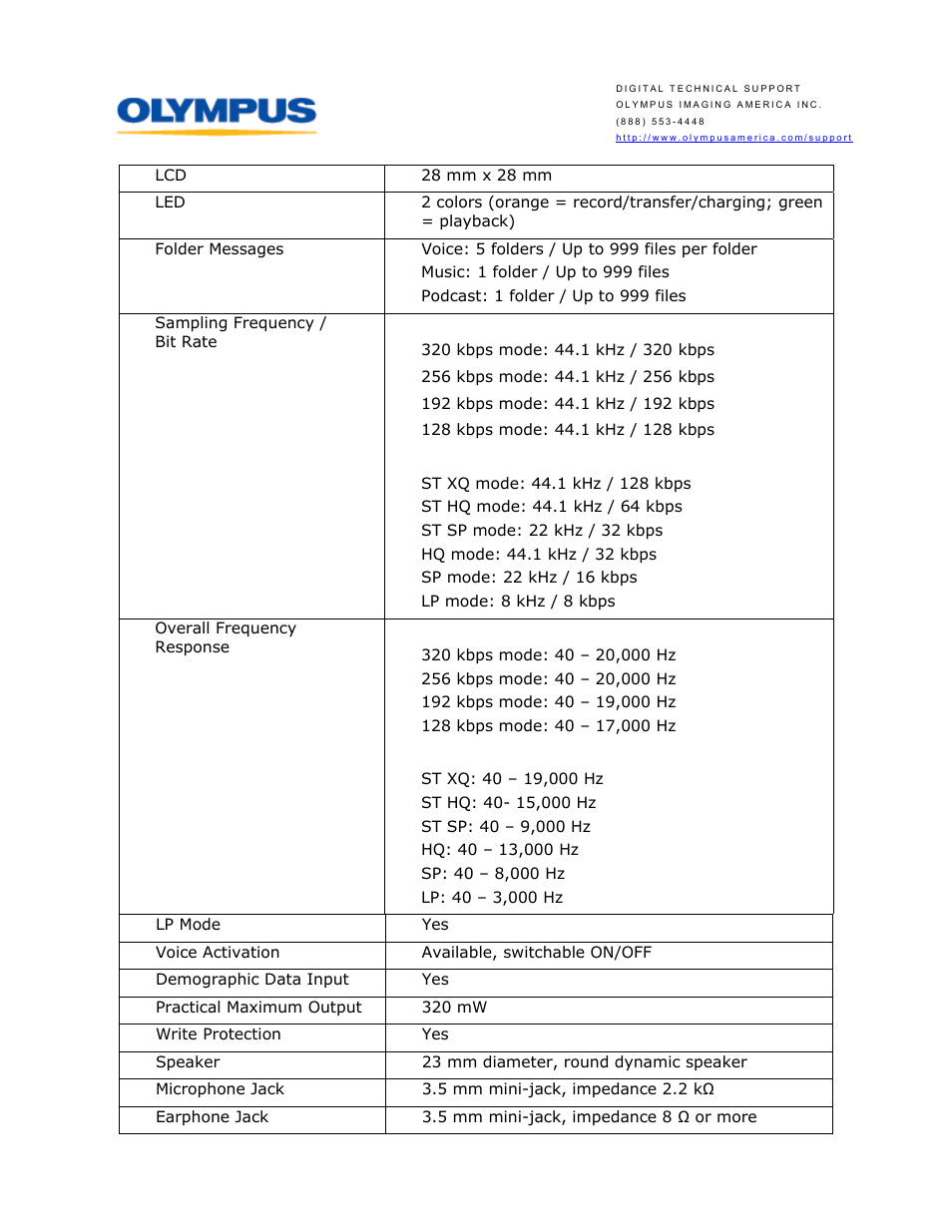 Olympus DM-420 User Manual | Page 2 / 14