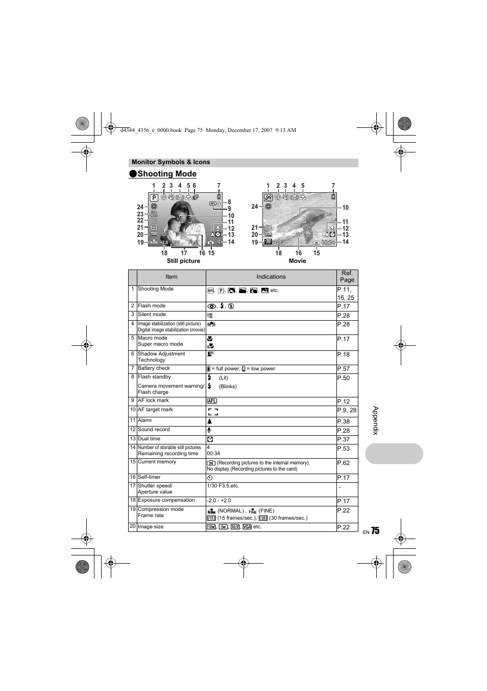 Shooting mode | Olympus 1020 User Manual | Page 75 / 84