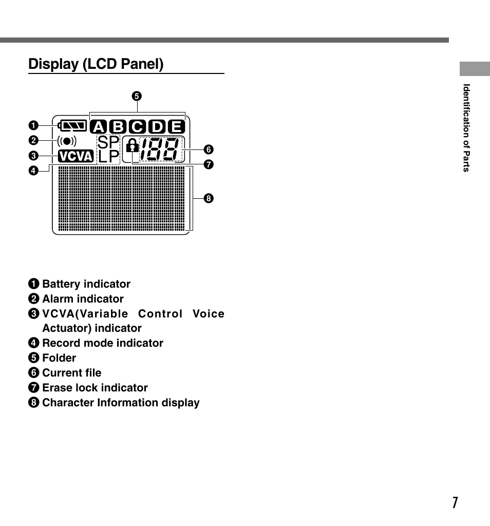 Display (lcd panel) | Olympus DS-333 User Manual | Page 7 / 76