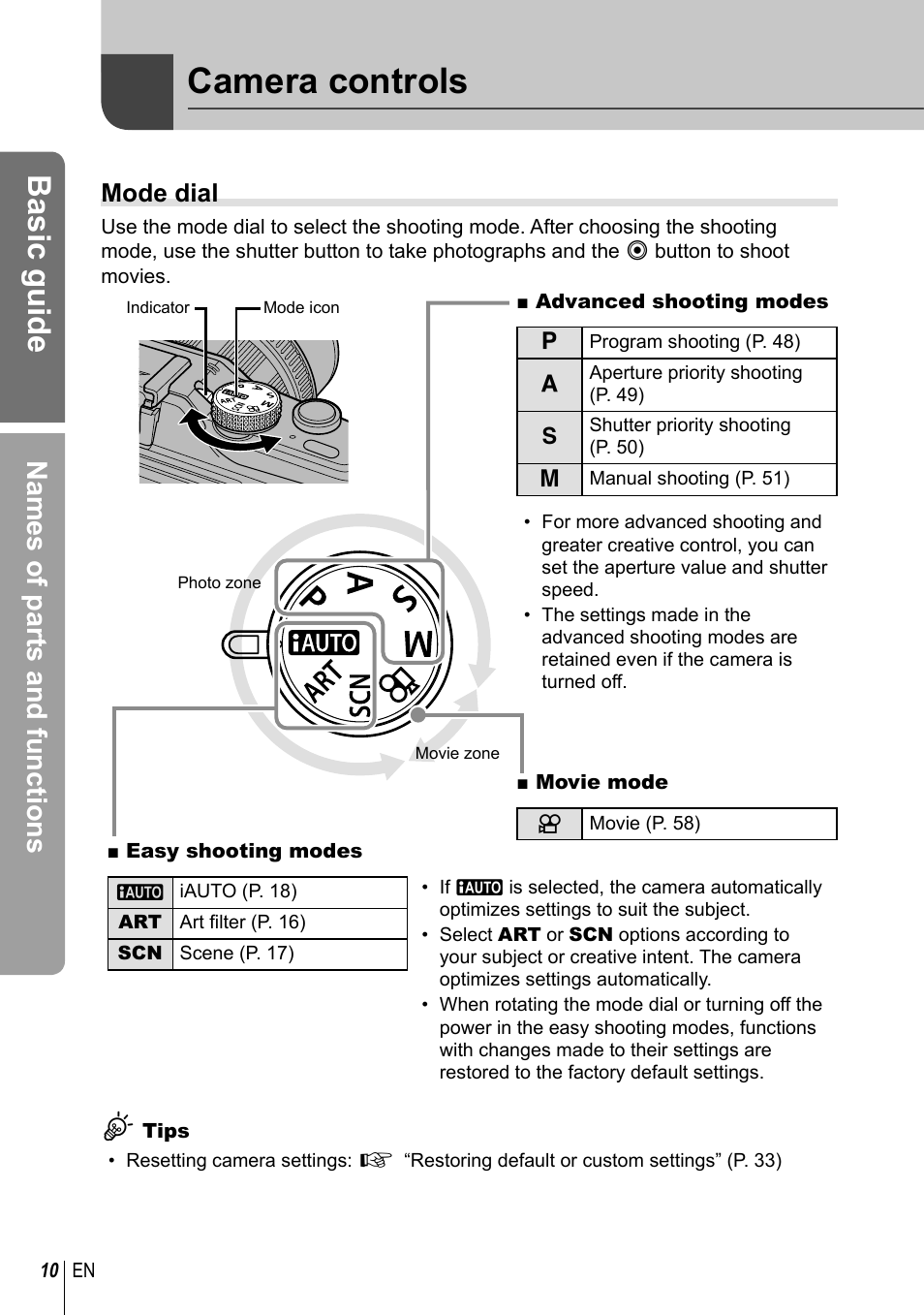 Camera controls, Basic guide, Names of parts and functions | Mode dial | Olympus E-PL2 User Manual | Page 10 / 124