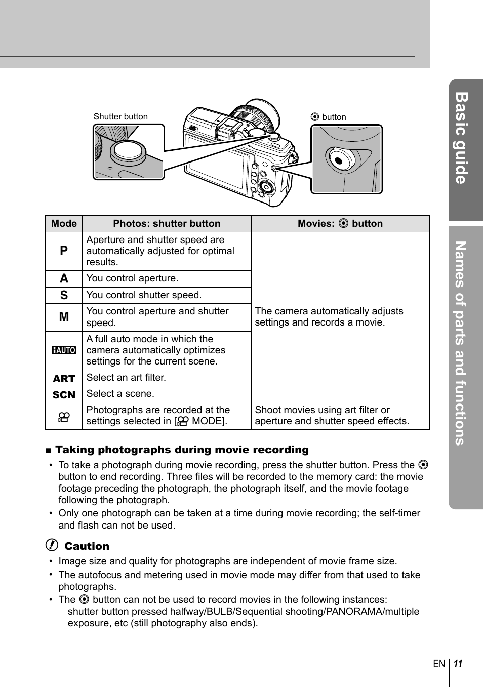 Basic guide, Names of parts and functions | Olympus E-PL2 User Manual | Page 11 / 124