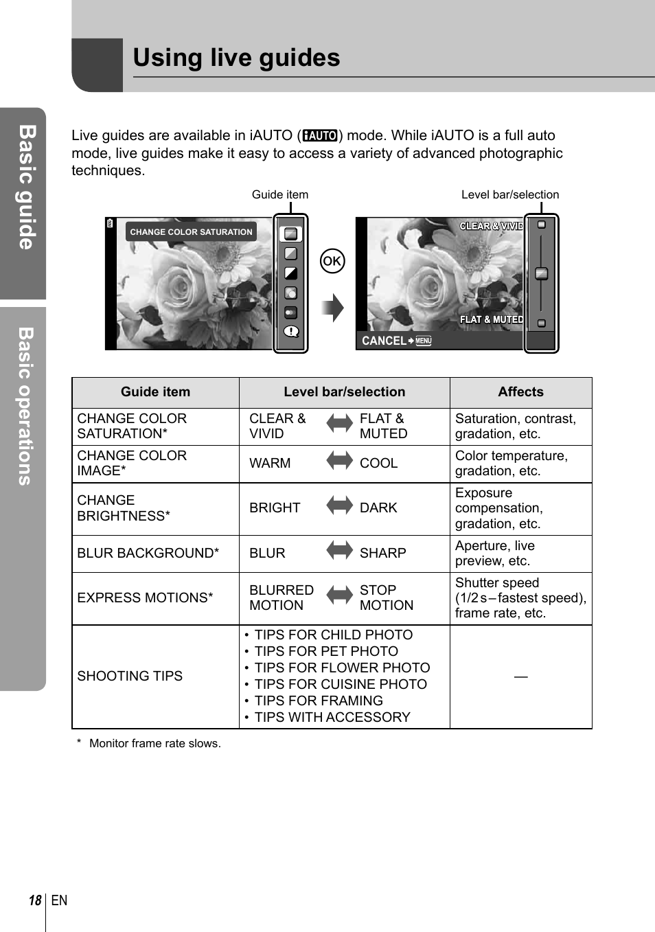 Using live guides, Basic guide, Basic operations | Olympus E-PL2 User Manual | Page 18 / 124