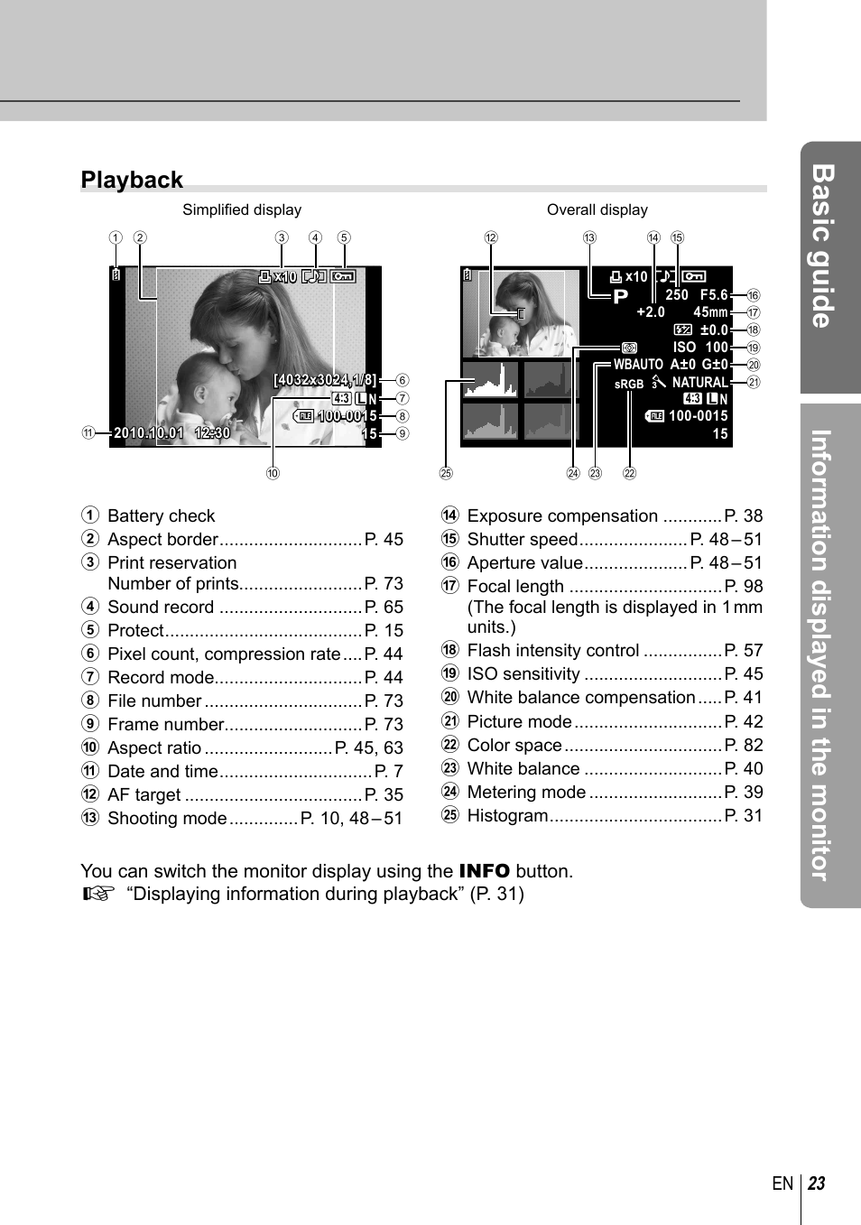 Basic guide, Information displayed in the monitor, Playback | Olympus E-PL2 User Manual | Page 23 / 124