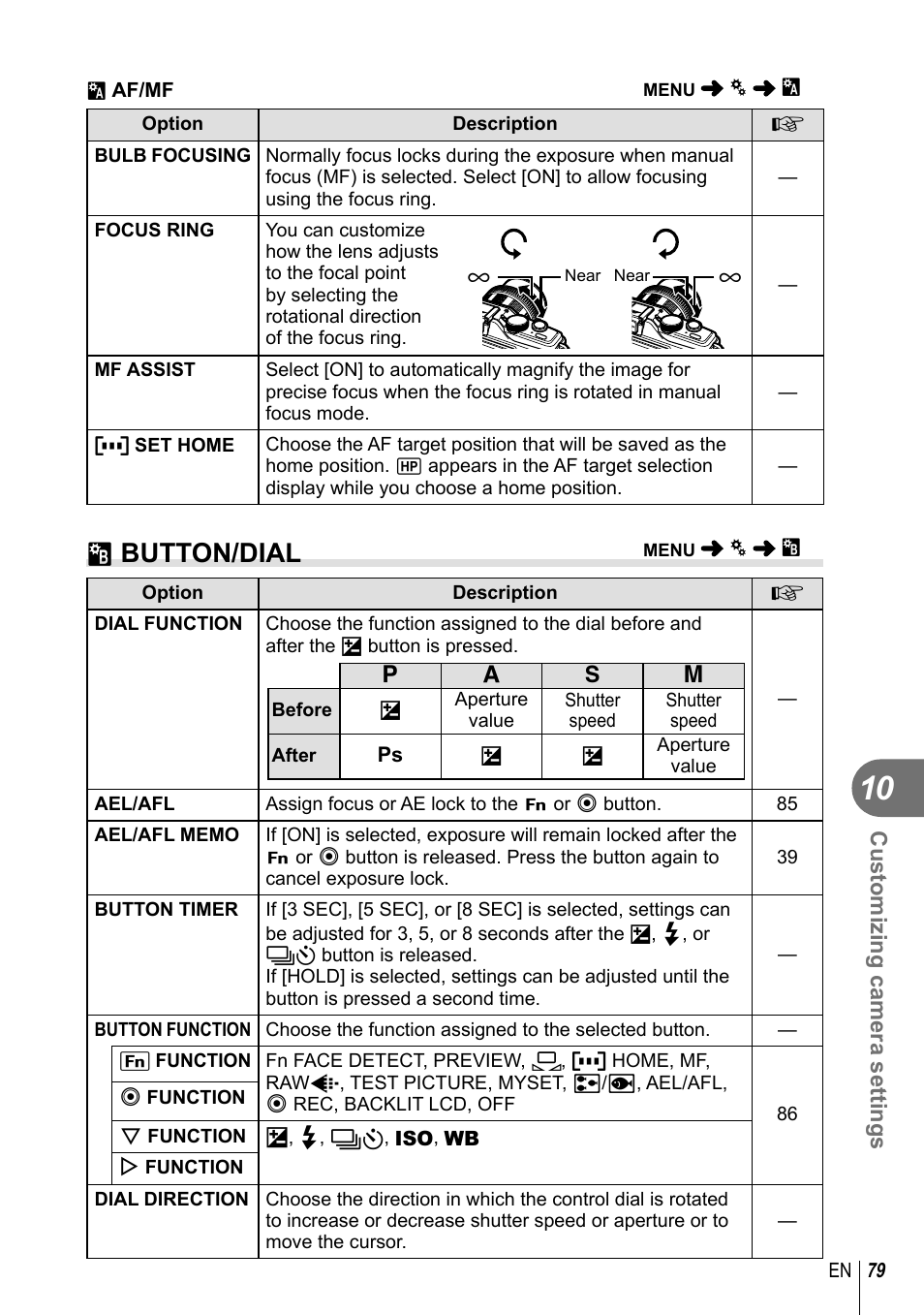 S button/dial, Customizing camera settings | Olympus E-PL2 User Manual | Page 79 / 124