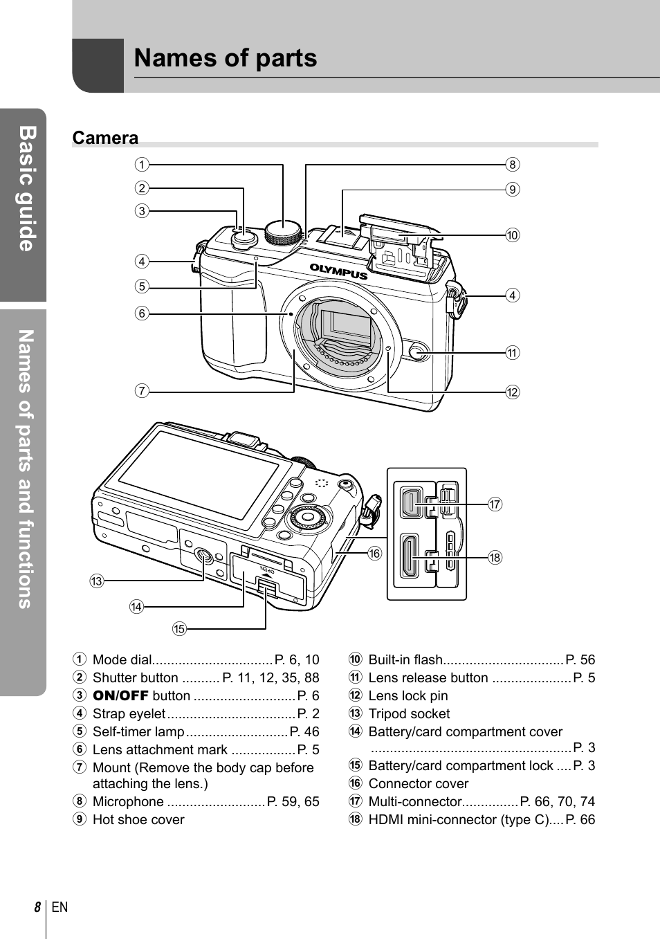 Names of parts, Basic guide, Names of parts and functions | Camera | Olympus E-PL2 User Manual | Page 8 / 124