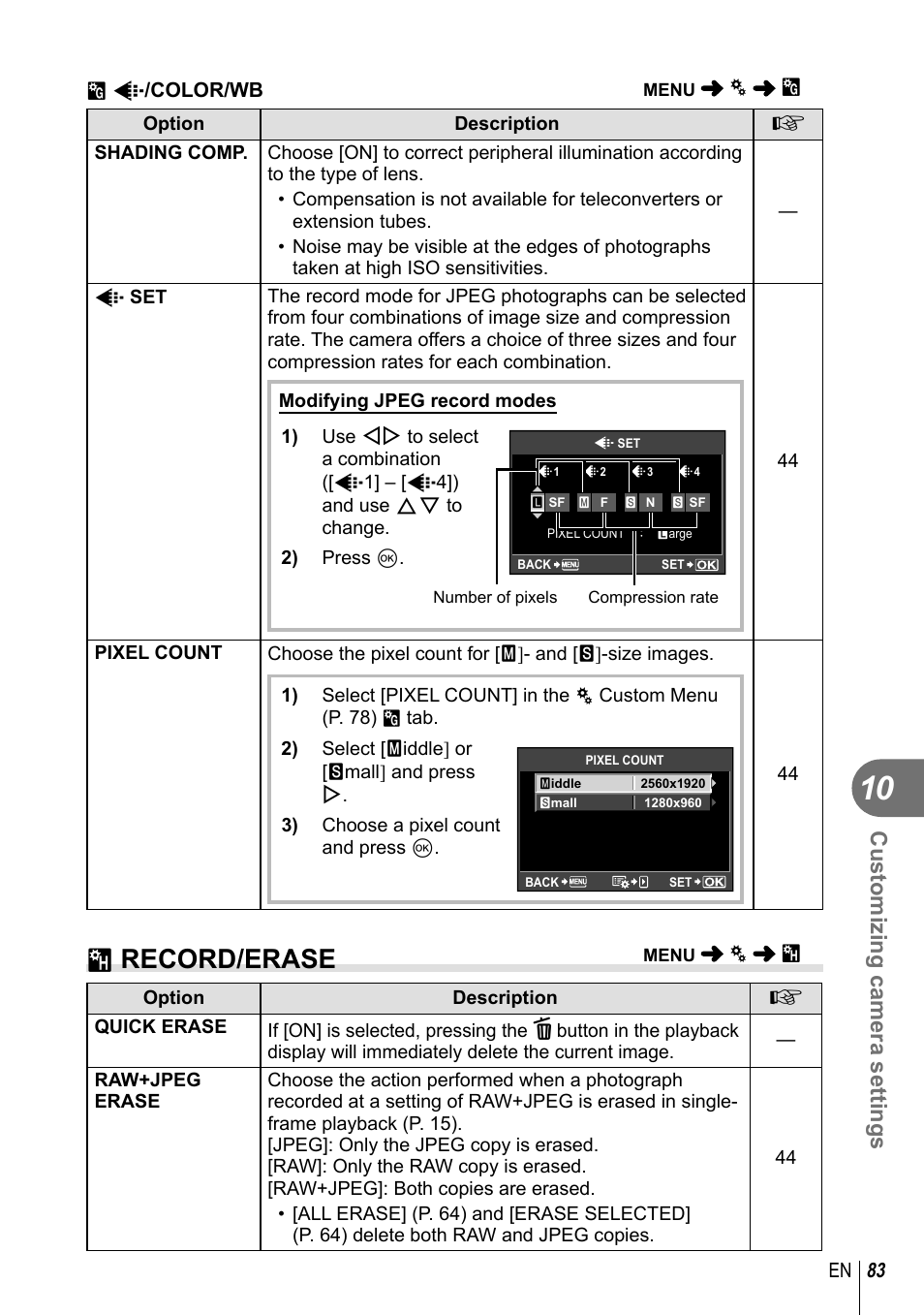 Y record/erase, Customizing camera settings | Olympus E-PL2 User Manual | Page 83 / 124