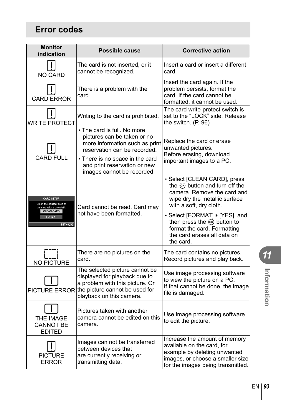 Error codes, Information | Olympus E-PL2 User Manual | Page 93 / 124