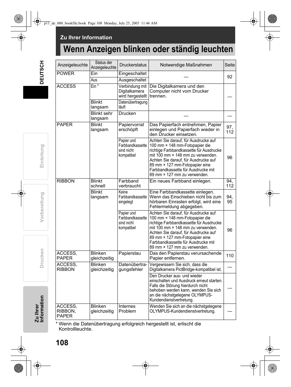Wenn anzeigen blinken oder ständig leuchten | Olympus P-11 User Manual | Page 108 / 164