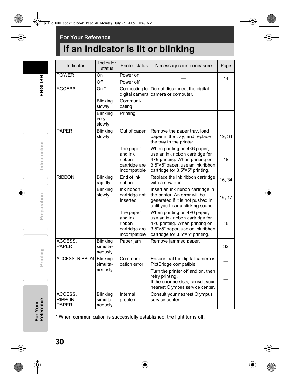 If an indicator is lit or blinking | Olympus P-11 User Manual | Page 30 / 164