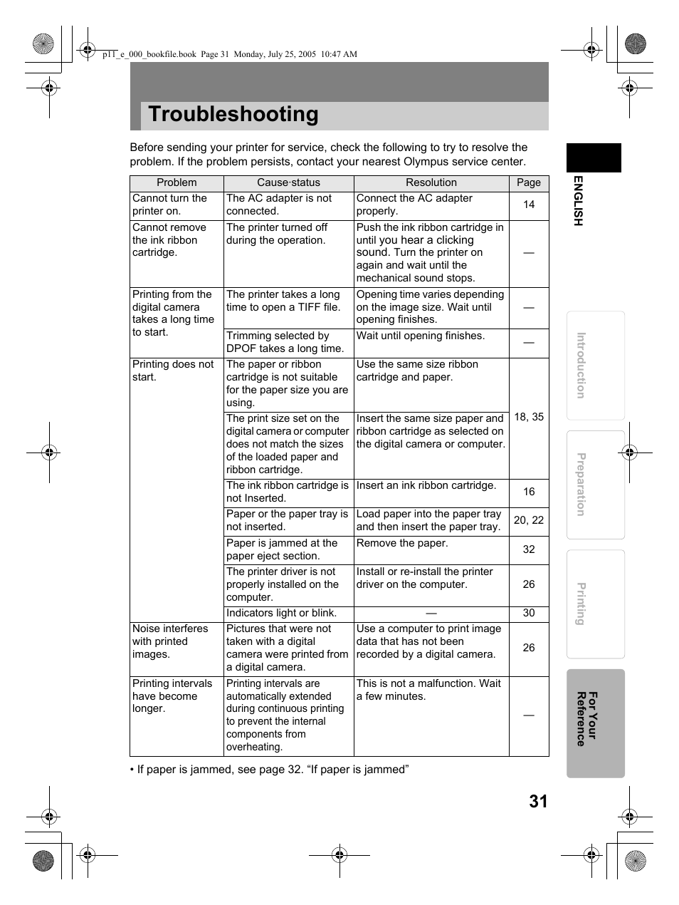 Troubleshooting | Olympus P-11 User Manual | Page 31 / 164