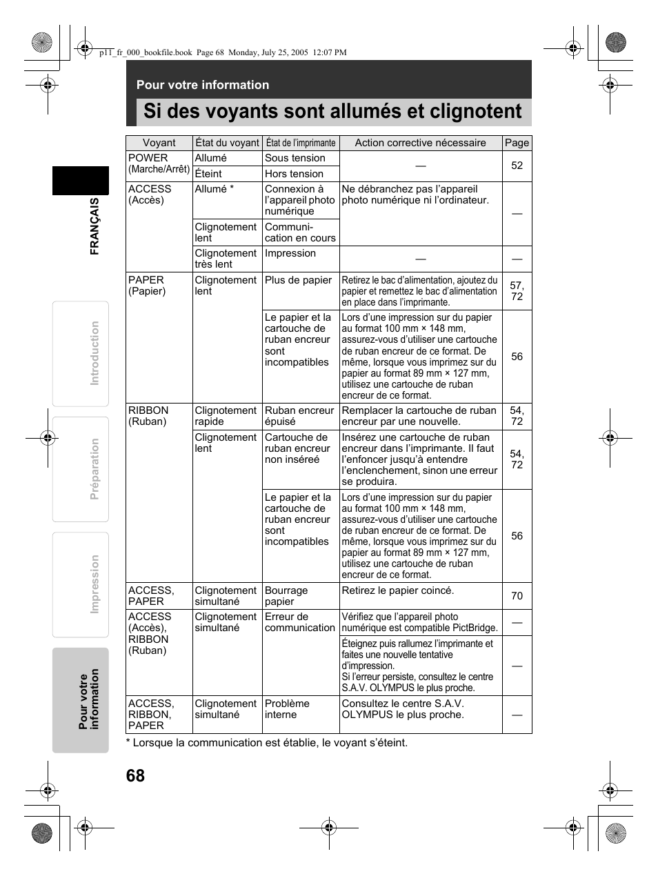 Olympus P-11 User Manual | Page 68 / 164