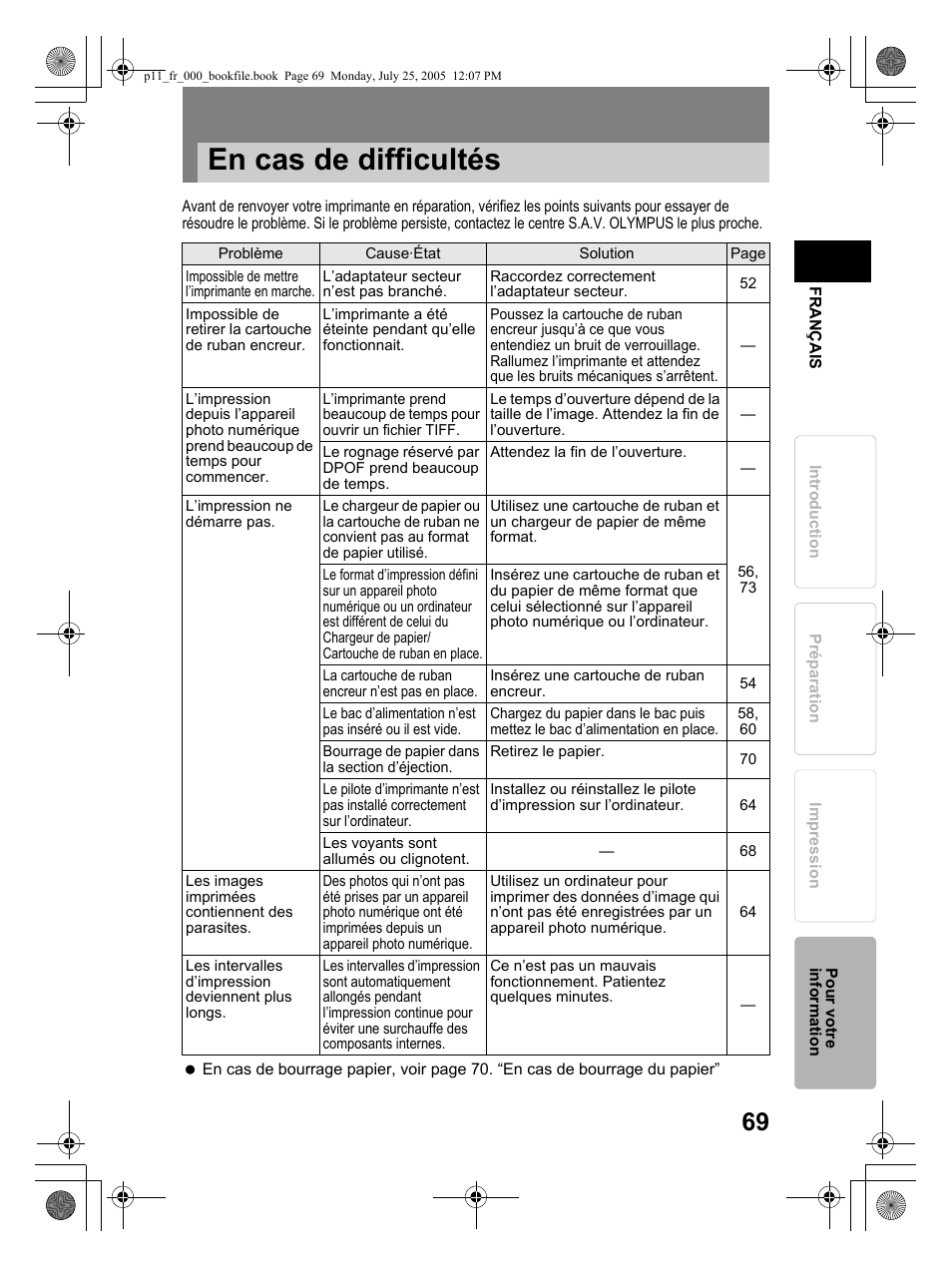 En cas de difficultés | Olympus P-11 User Manual | Page 69 / 164